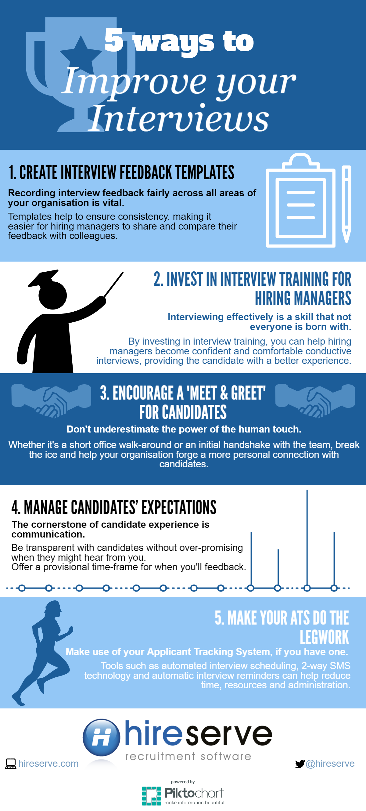 How to Interview Successfully Infographic